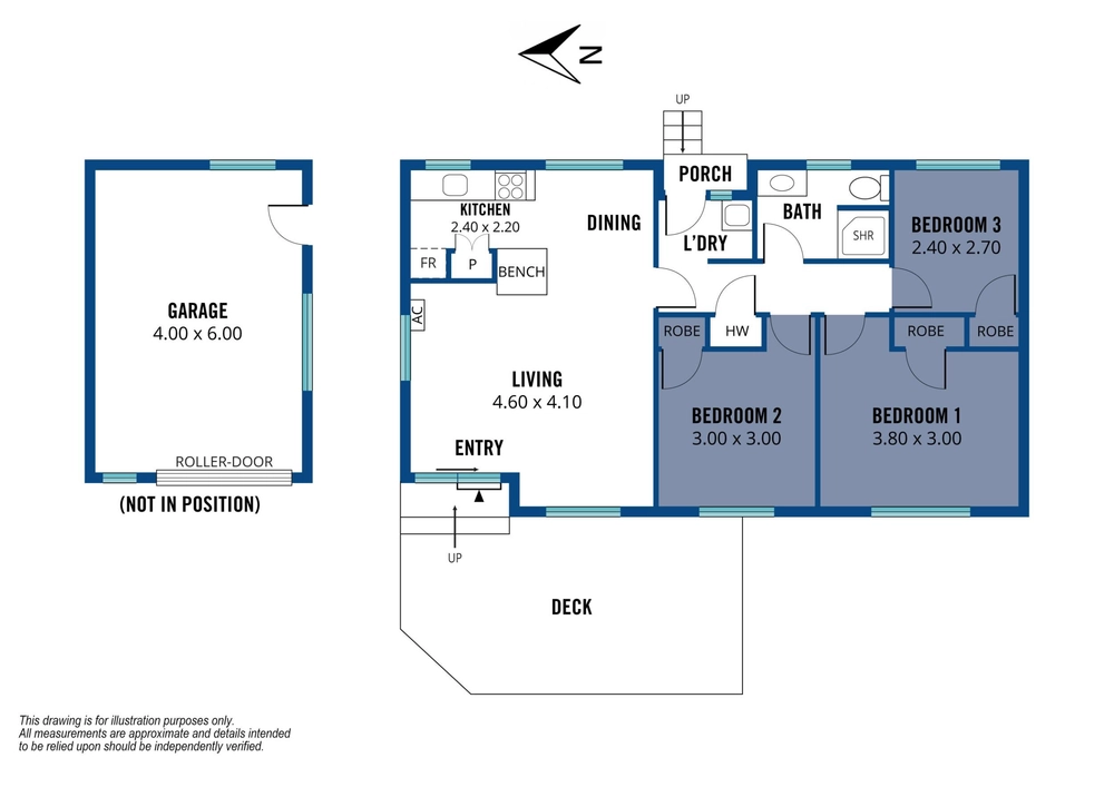 Photos of 4B Russell Avenue