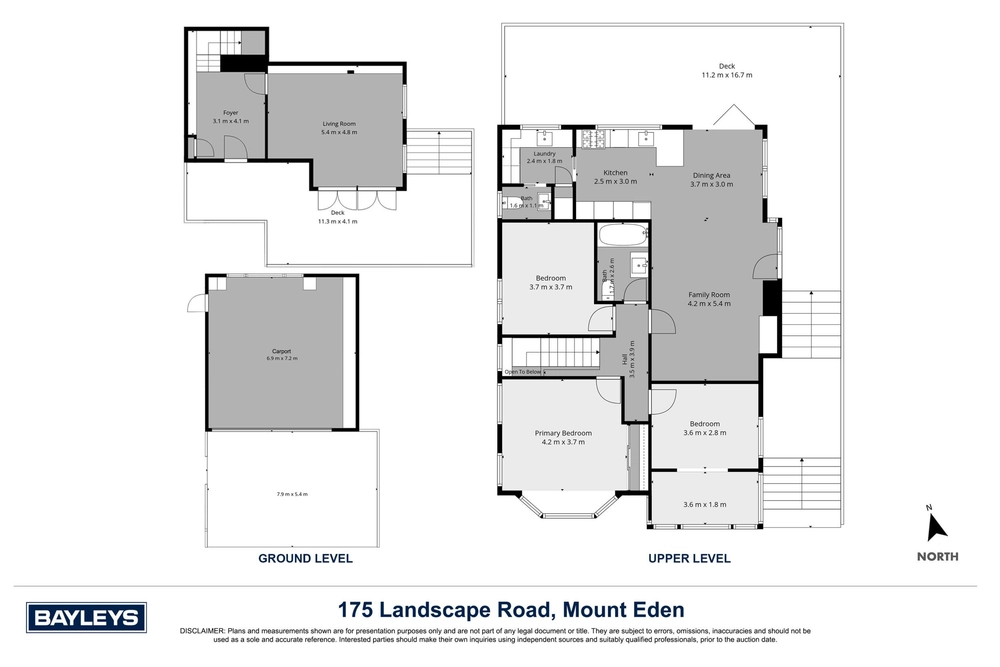 Photos of 175 Landscape Road