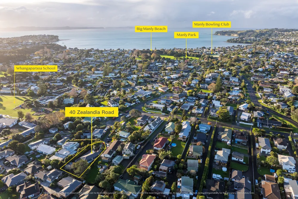 Photos of 40 Zealandia Road