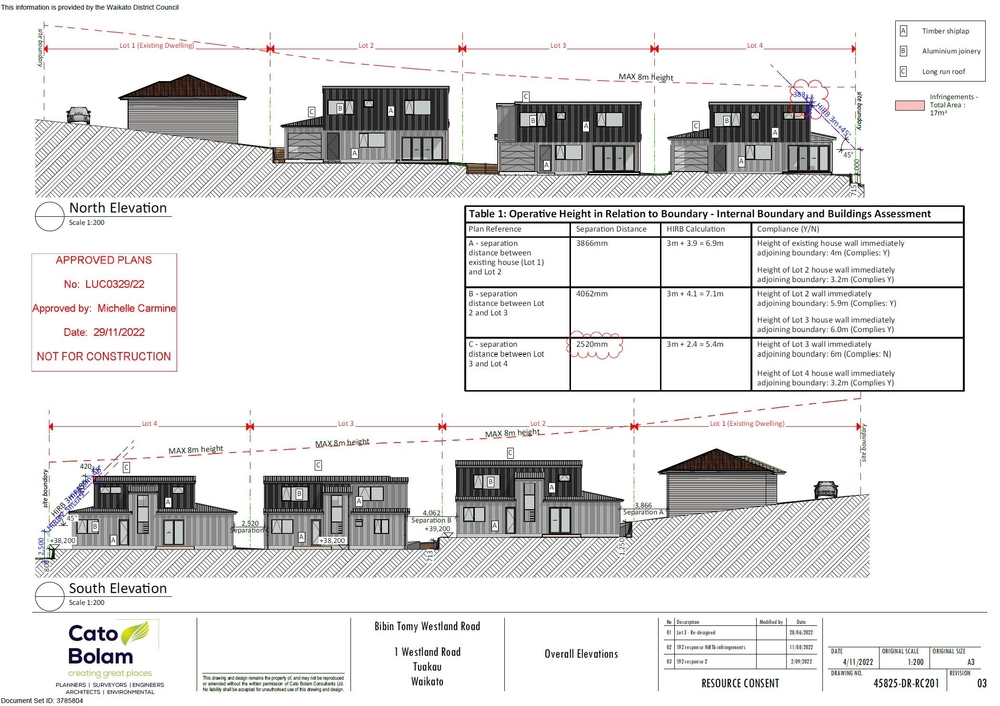 Photos of 1 Westland Road
