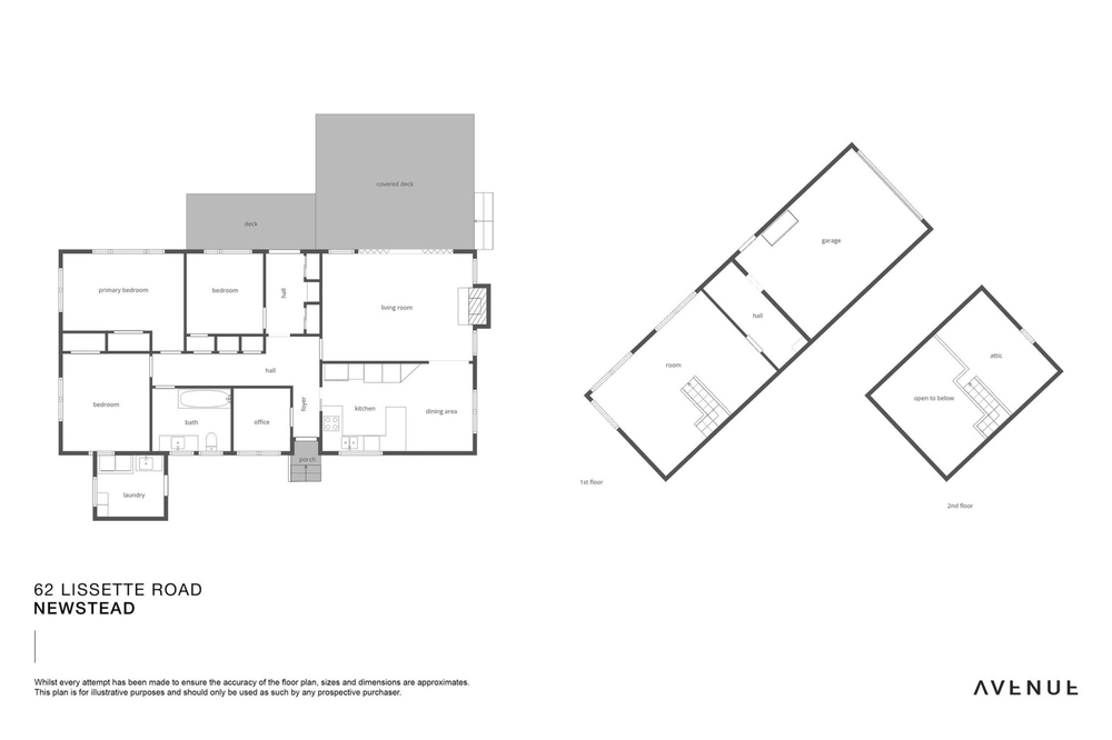 Photos of 62 Lissette Road