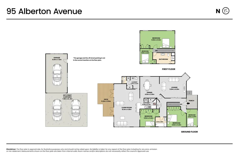 Photos of 95 Alberton Avenue