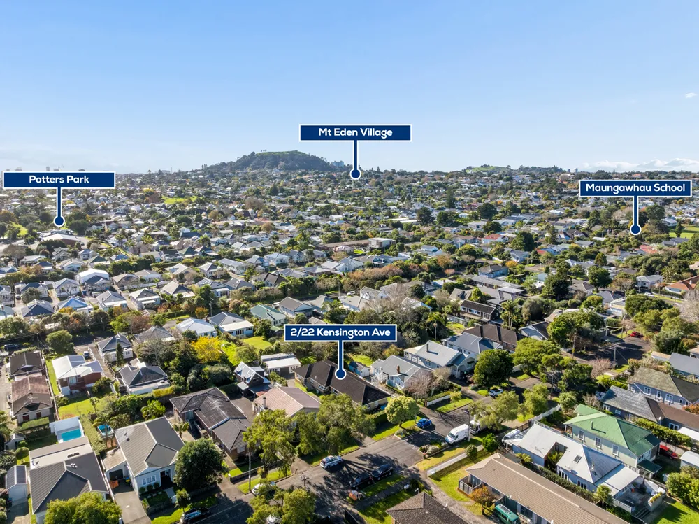 Photos of 2/22 Kensington Avenue