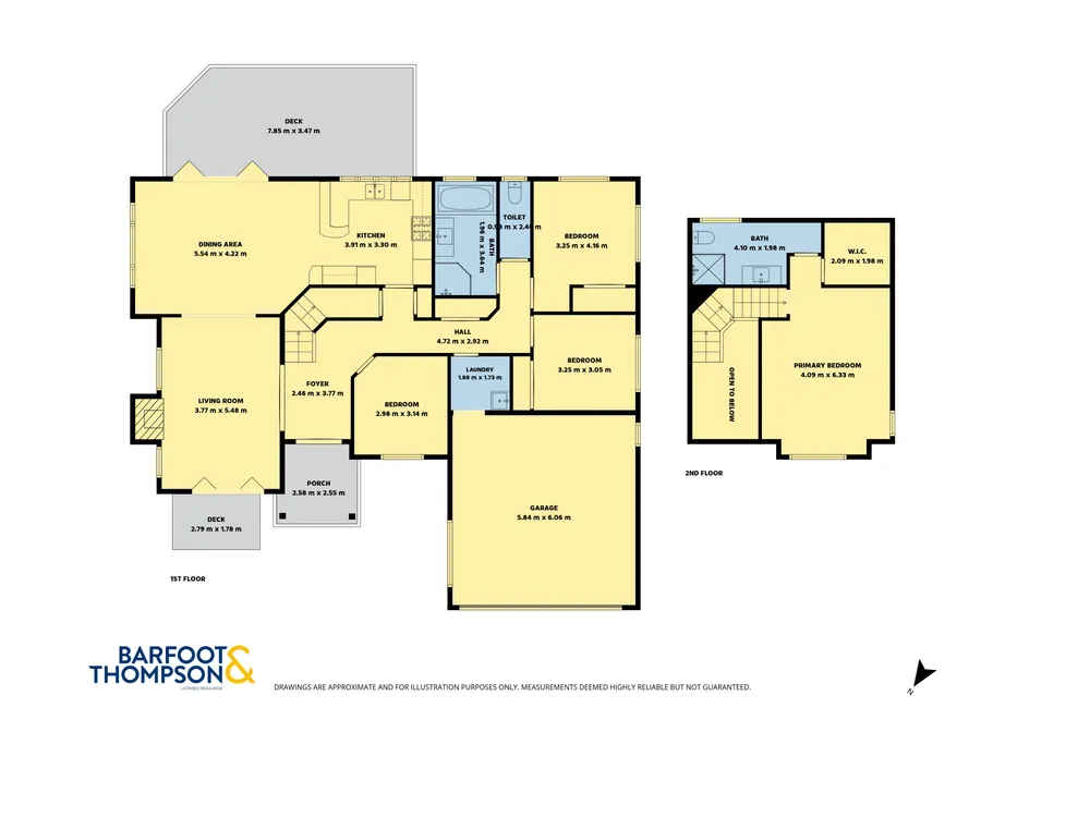 Photos of 36 Lothian Brae