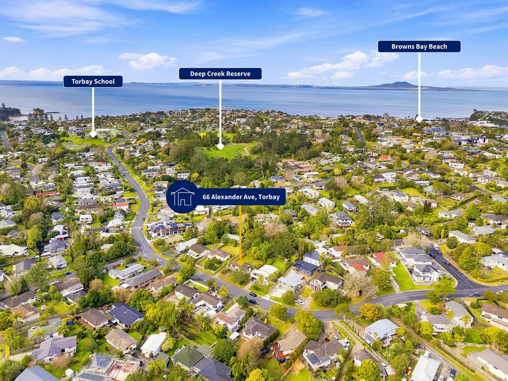 Photos of 66 Alexander Avenue