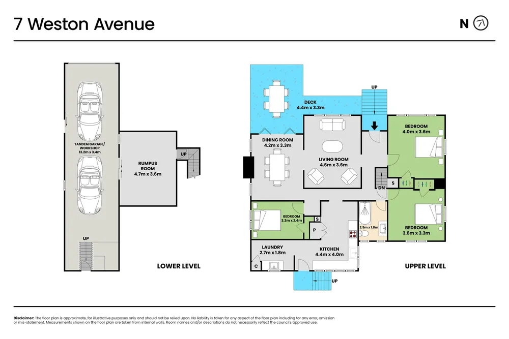 Photos of 7 Weston Avenue