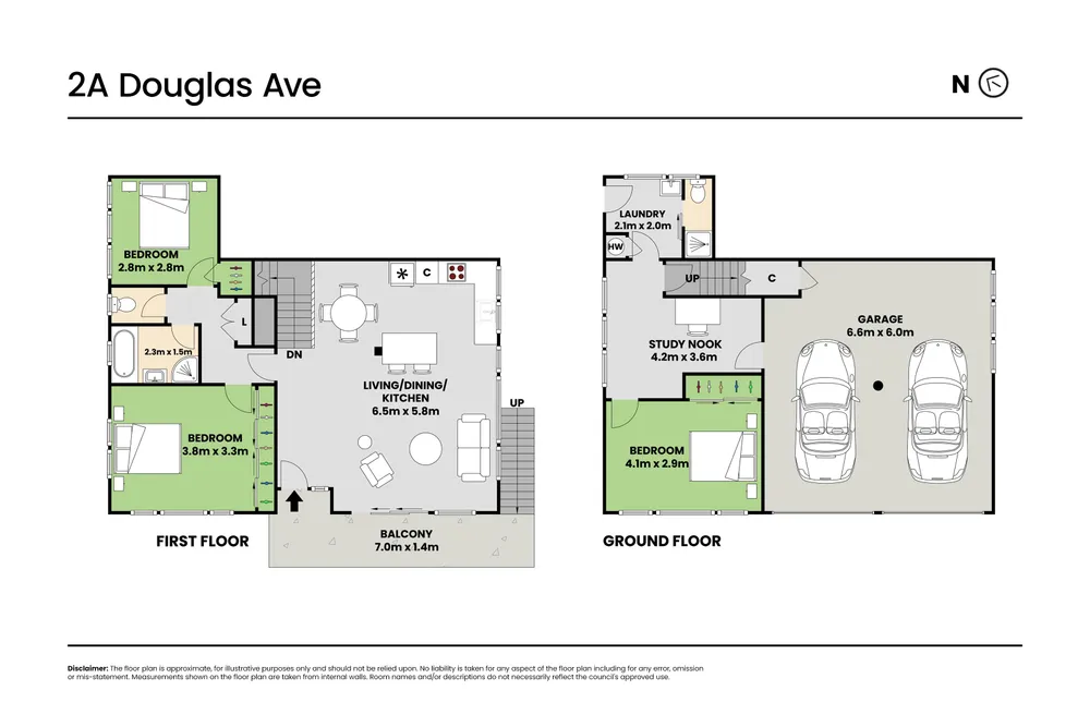 Photos of 2A Douglas Avenue