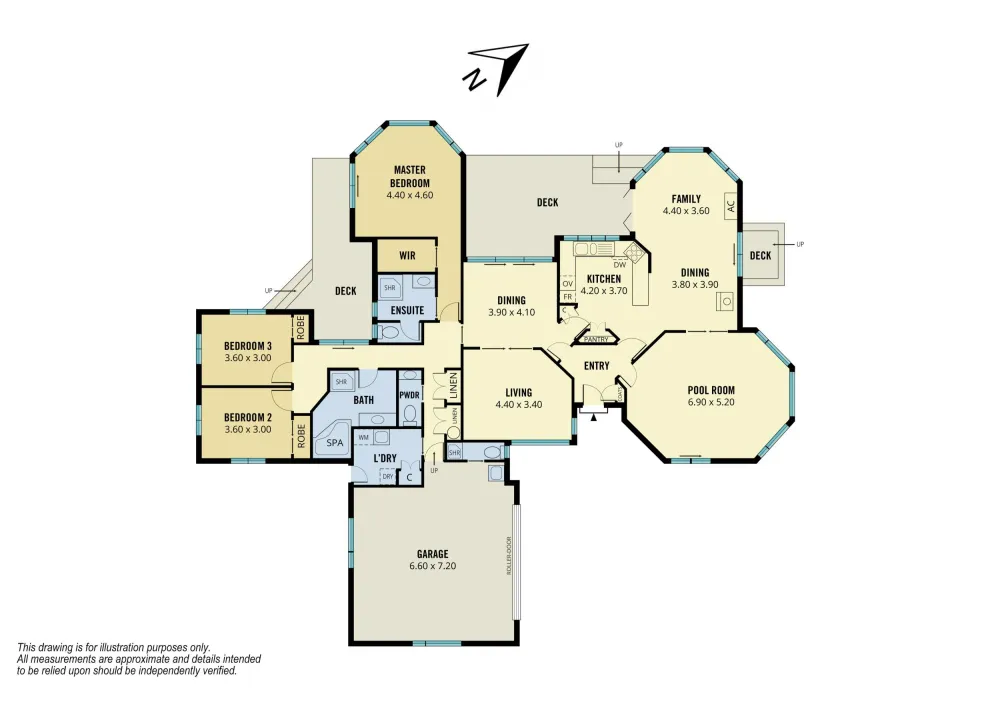 Photos of 316 Bluff Road