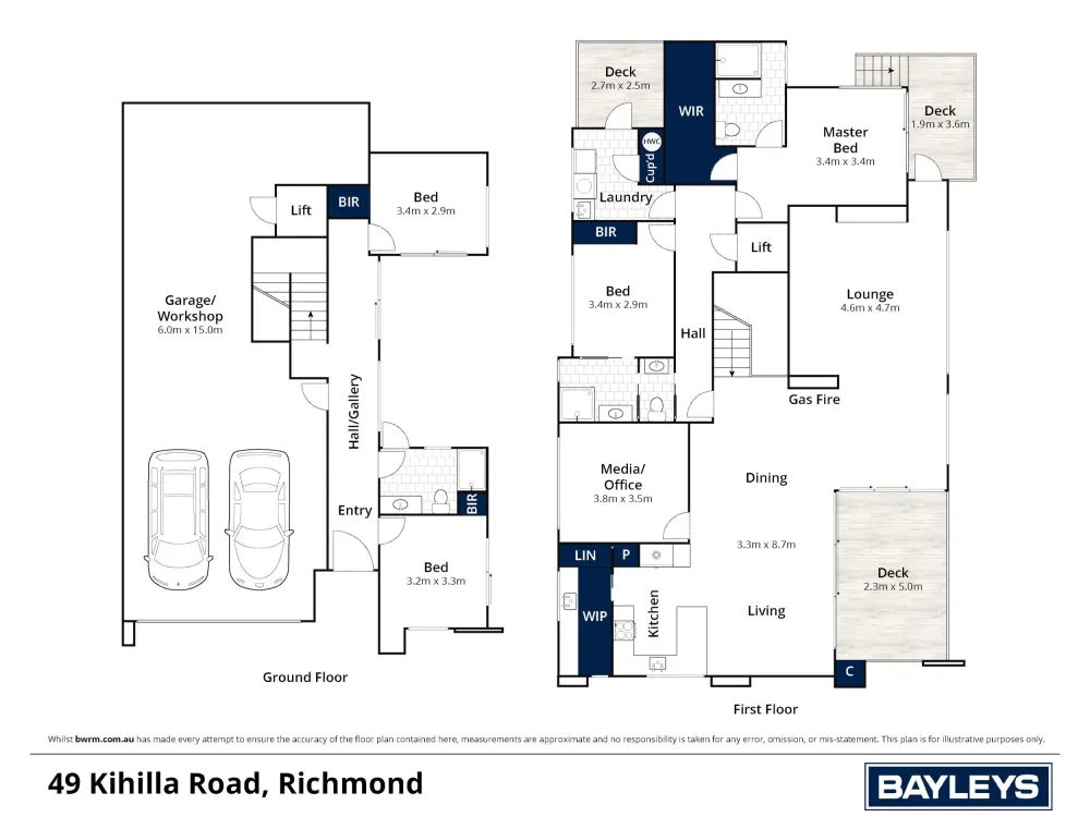 Photos of 49 Kihilla Road