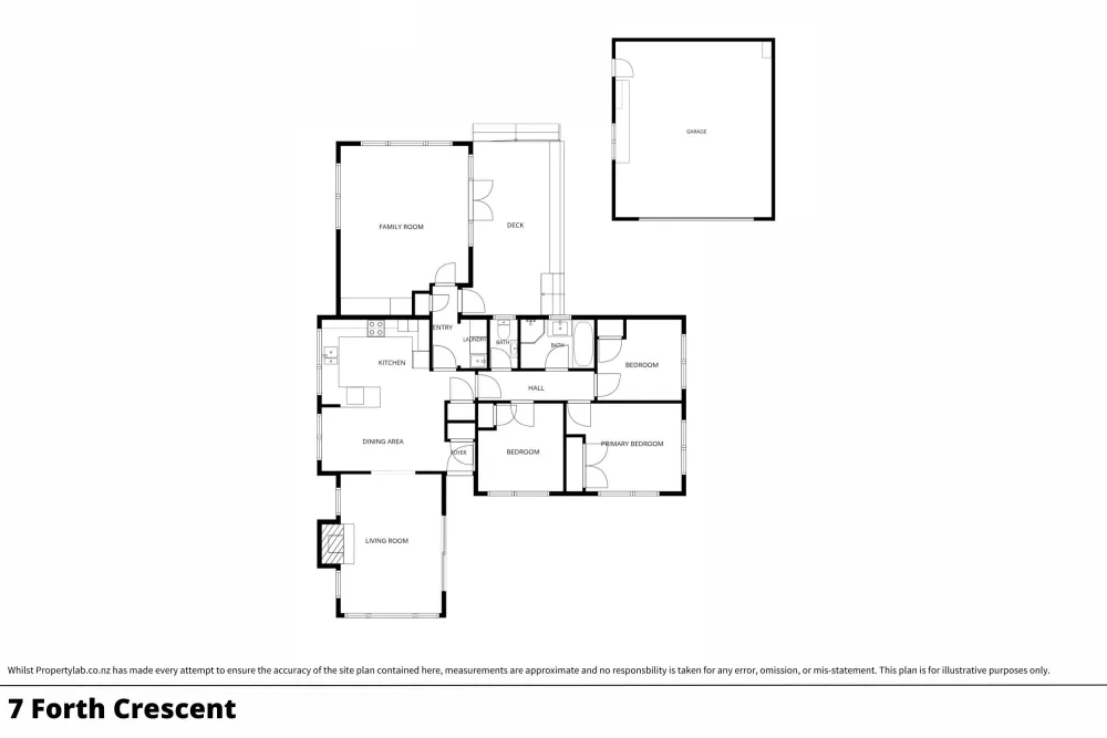 Photos of 7 Forth Crescent