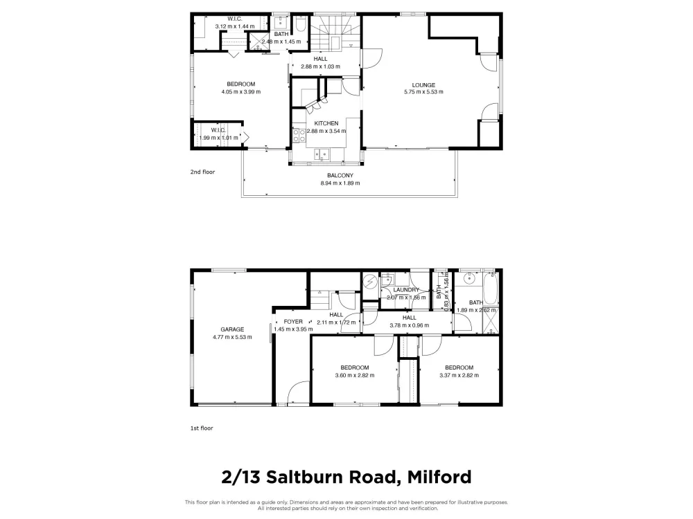 Photos of 2/13 Saltburn Road