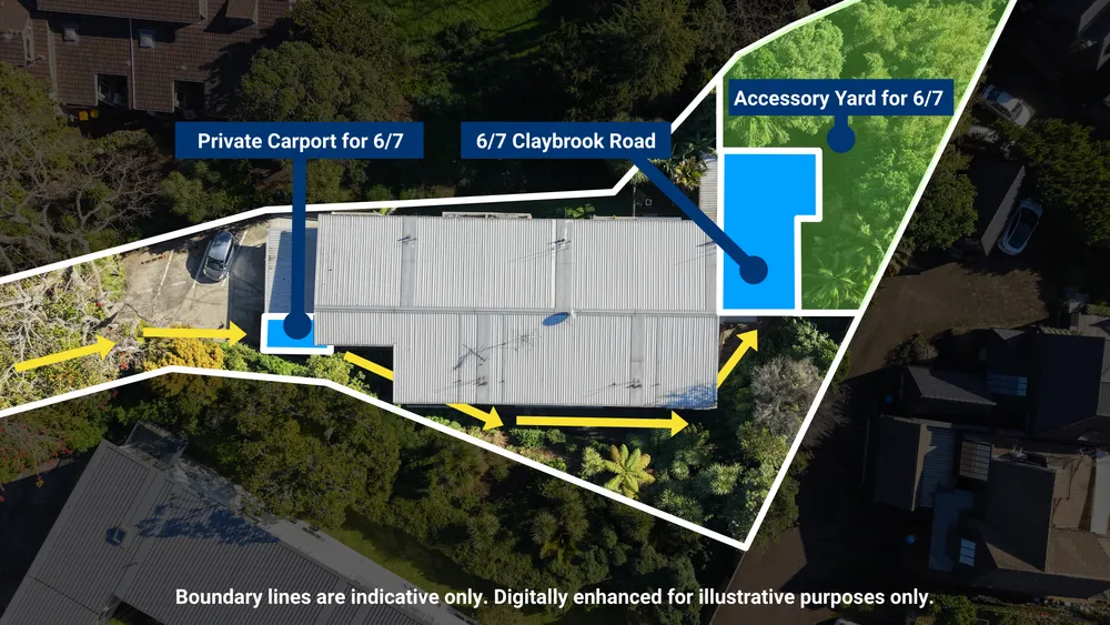Photos of 6/7 Claybrook Road