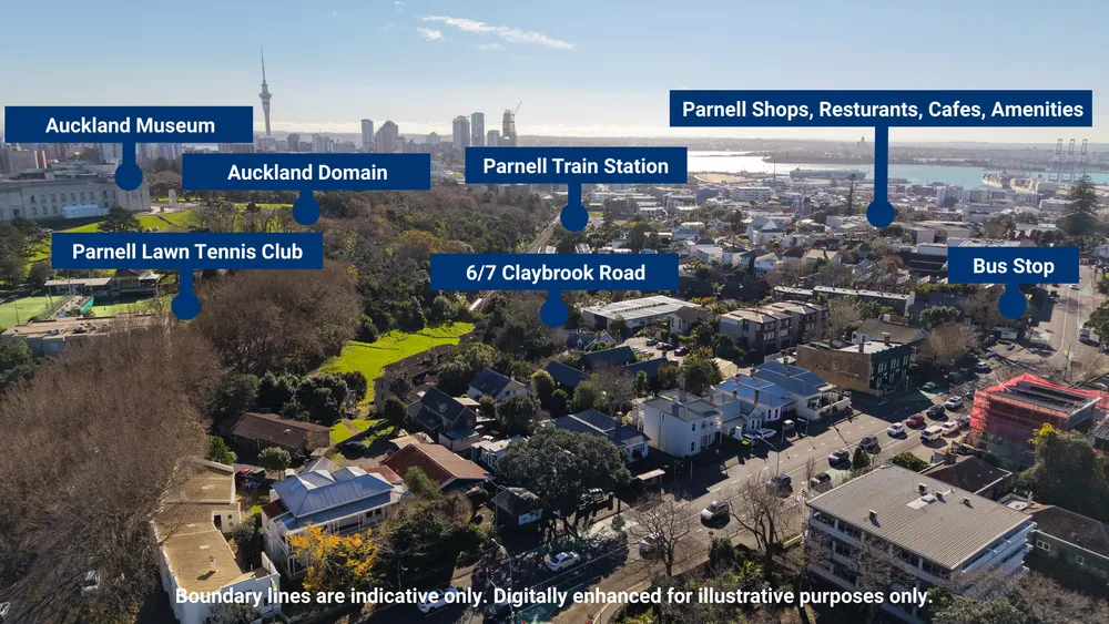Photos of 6/7 Claybrook Road