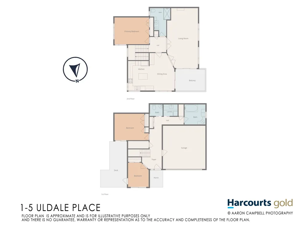 Photos of 1/5 Uldale Place