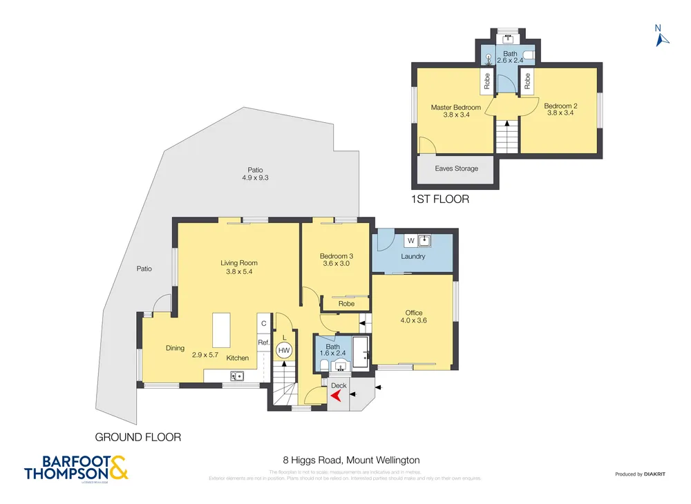 Photos of 8 Higgs Road