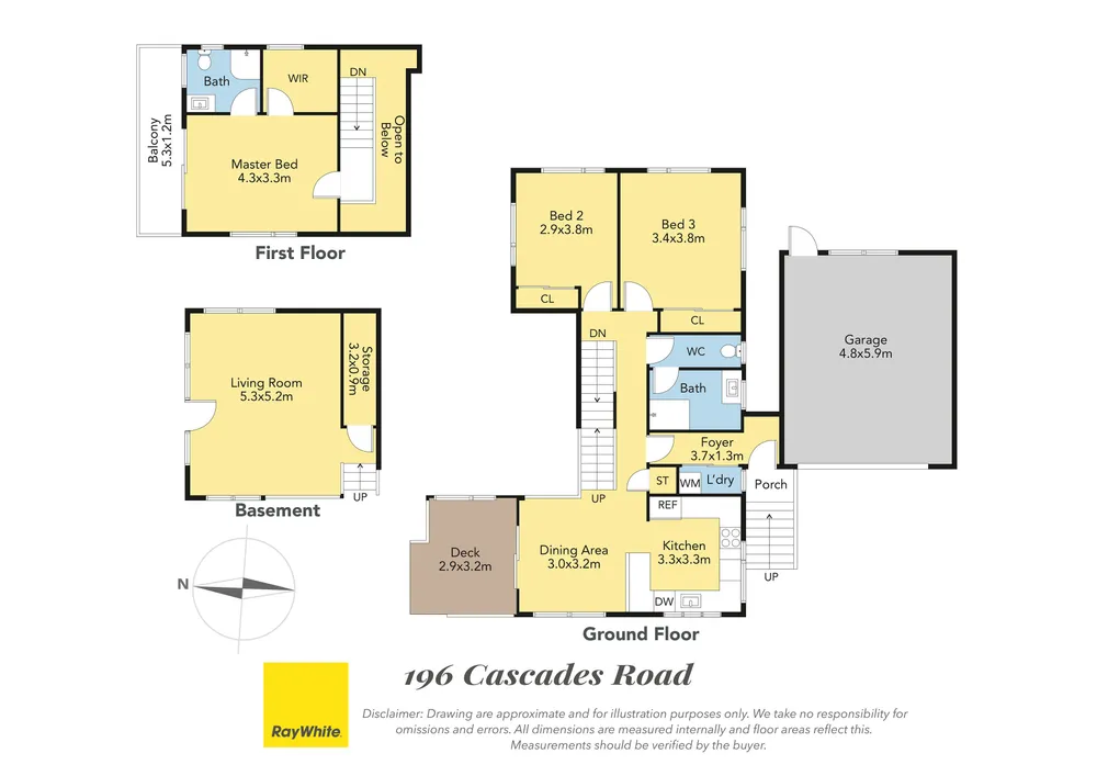 Photos of 196 Cascades Road