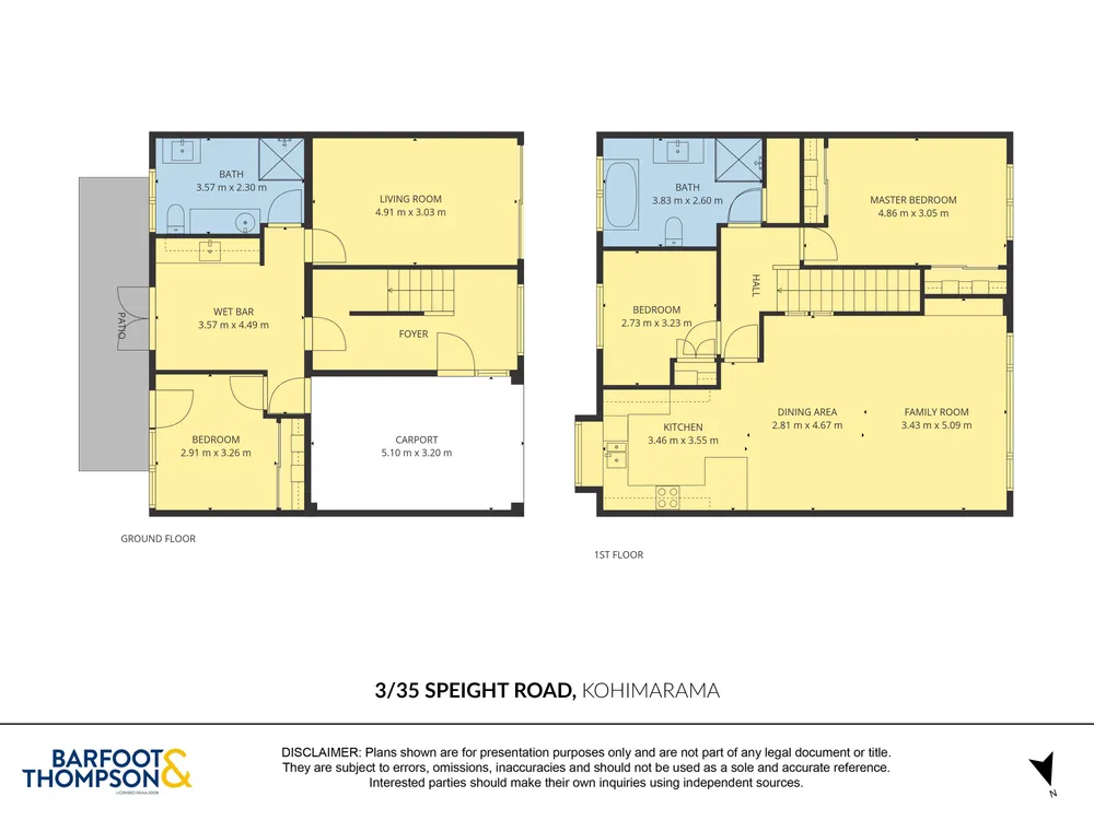 Photos of 3/35 Speight Road